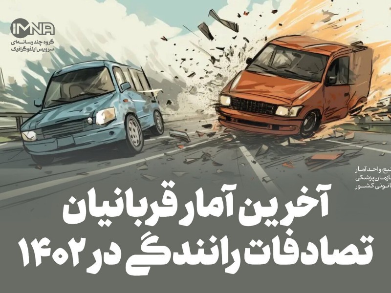 ۲۰ هزار و ۴۵ فوتی حوادث رانندگی در کل کشور