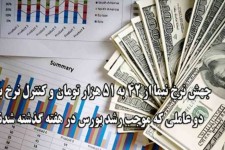 تحلیل عوامل تأثیرگذار در مثبت شدن بورس