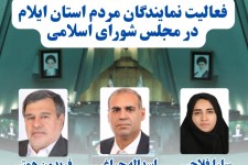 عملکرد نمایندگان ایلام در مجلس شورای اسلامی
