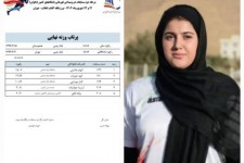 ورزشکار ایلامی نایب‌قهرمان پرتاب وزنه کشور شد