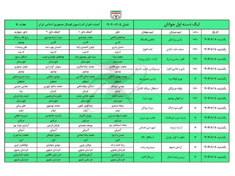 سوت داوران ایلامی در لیگ دسته اول جوانان کشور