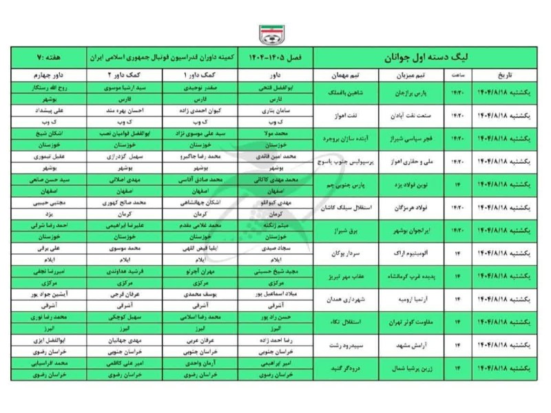 سوت داوران ایلامی در لیگ دسته اول جوانان کشور