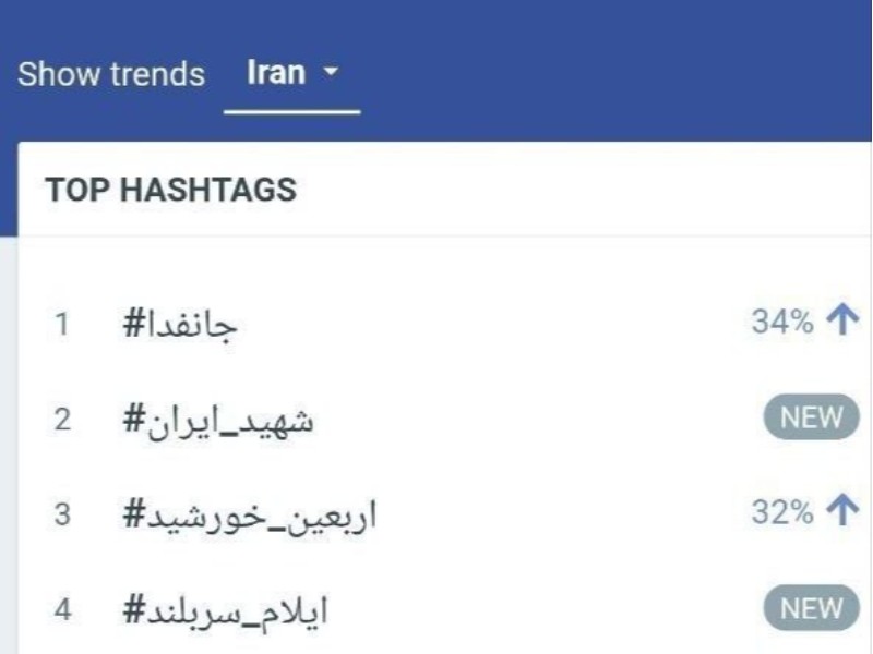 صعود ایلام سربلند به رتبه چهارم شبکه ایکس صعود ایلام سربلند به رتبه چهارم شبکه ایکس