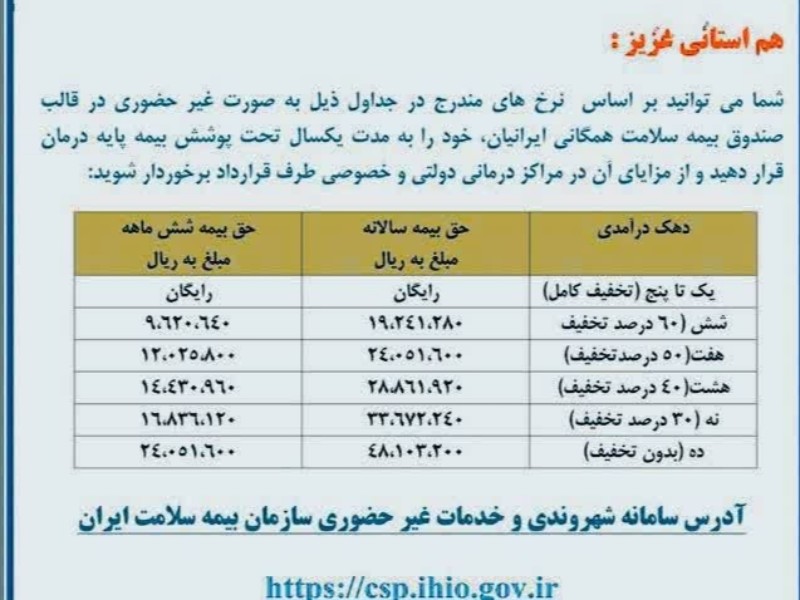 ابلاغ حق بیمه سال ۱۴۰۵